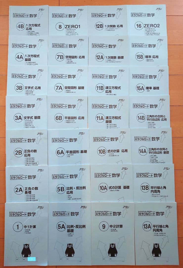ミラクルロード 数学 中1・中2・中3範囲 43冊セット　塾専用　教材 ミラクルロード、ご存知ですか？ | OK学習塾