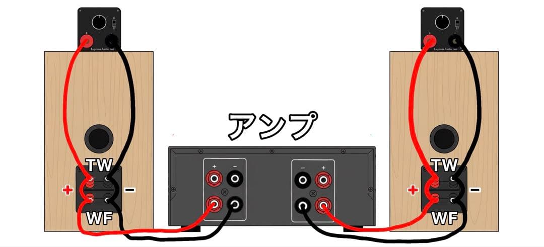新モデル Lupinus Audio AMT-TP3 スーパーツイーター - メルカリ