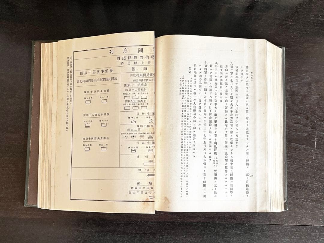 明治37-8年 日露戦史 参謀本部編纂 東京偕行社 1913年 大正古書 - メルカリ
