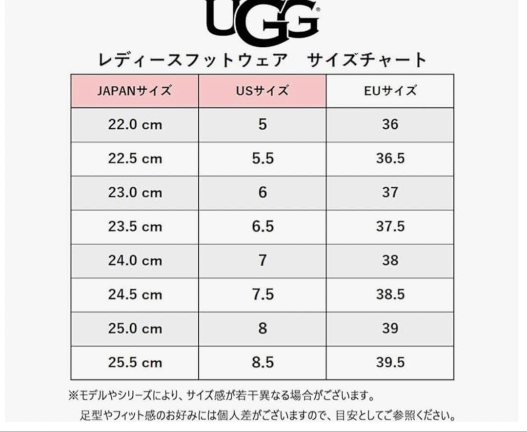 UGG 厚底 サイドゴアブーツ USA サイズ8 (25cmになります)美品です