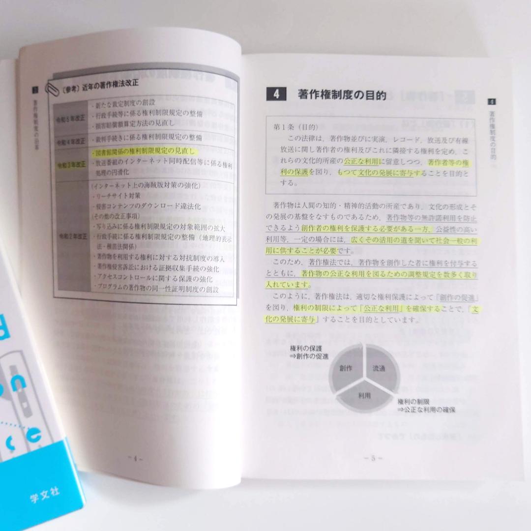 図書館司書課程 教科書セット 14冊（八洲学園大学 2025年） - メルカリ