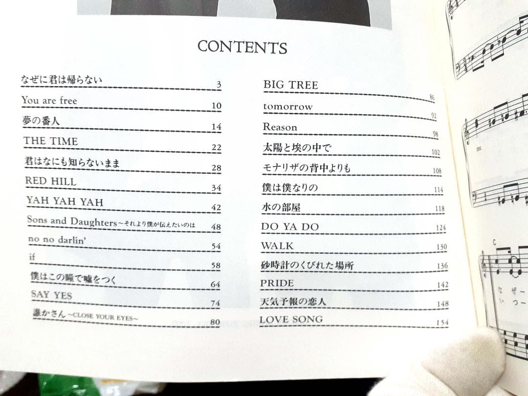 CHAGE&ASKA PIANO SOLO ベスト・コレクション 1993年 - アート