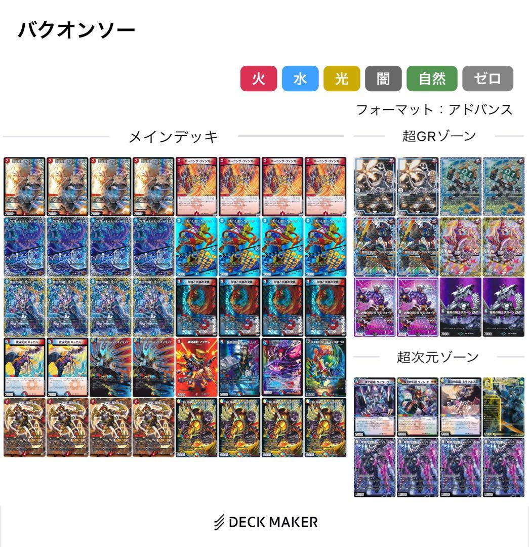 赤青バクオンソー デッキ Introducing the 《Red-Blue Bakuonsaw》, a card with maximum