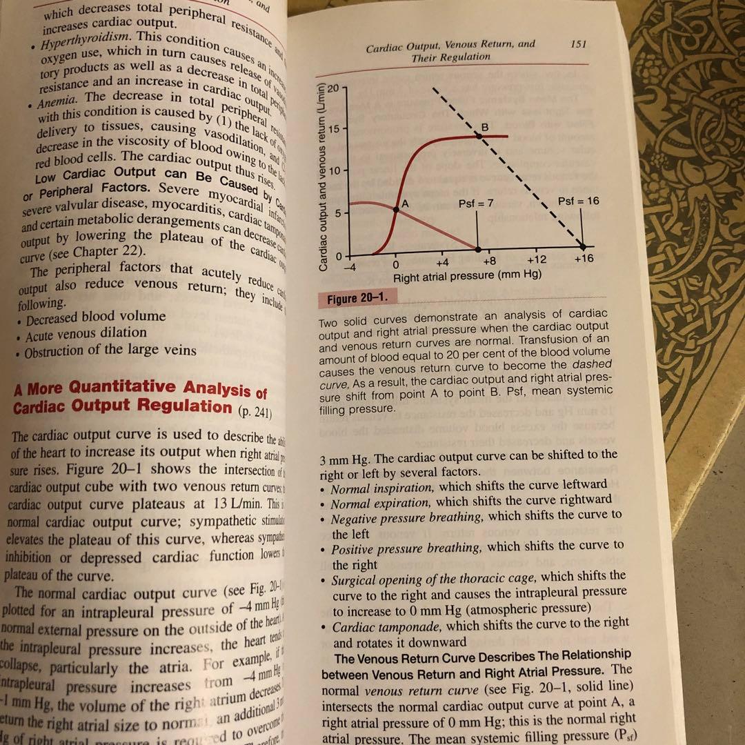 洋書 英語 / 医学生理学の教科書 第11版