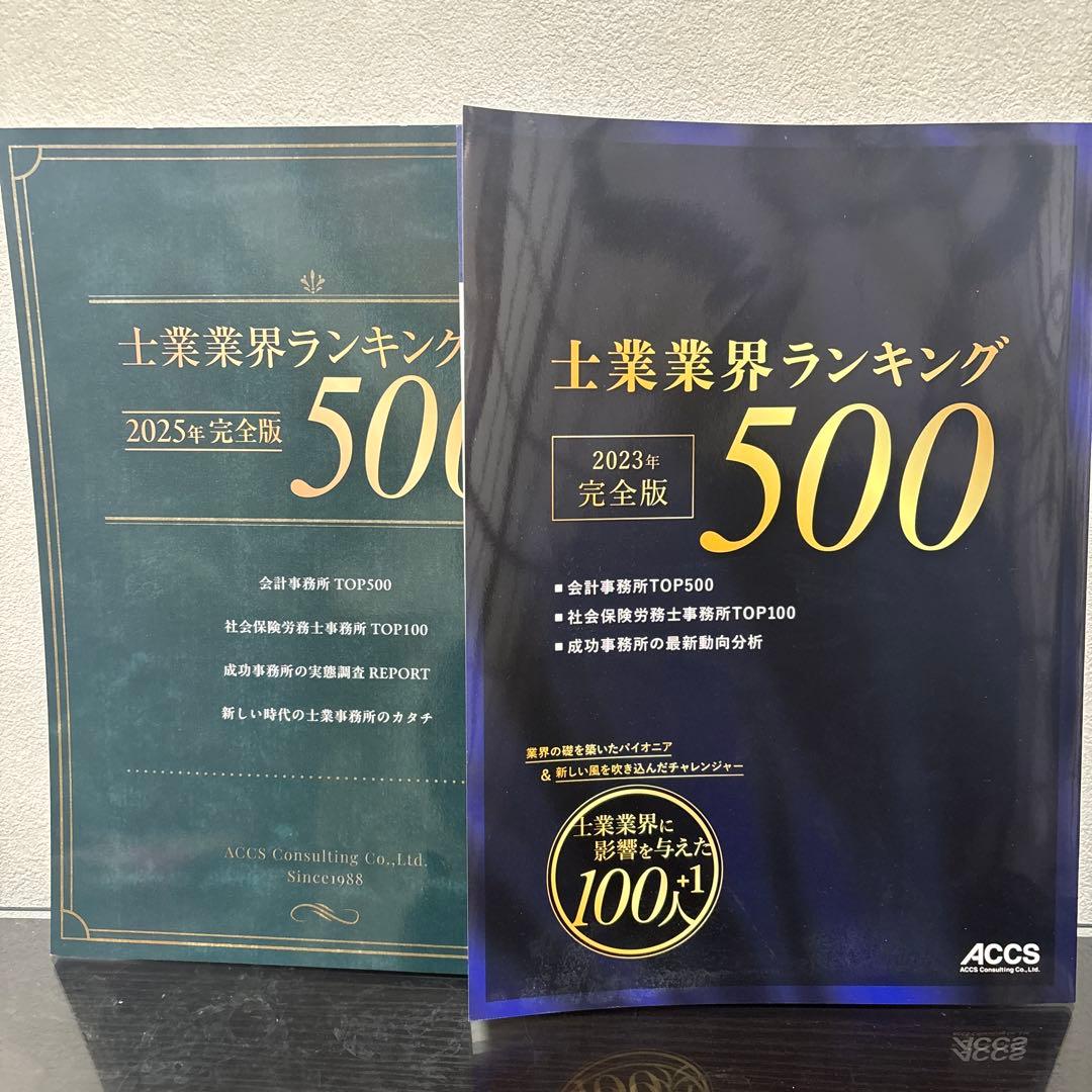 土業界ランキング 2023年・2025年 完全版 関総研/アズタックス税理士法人 | 税務会計支援 企業経営支援 医業経営