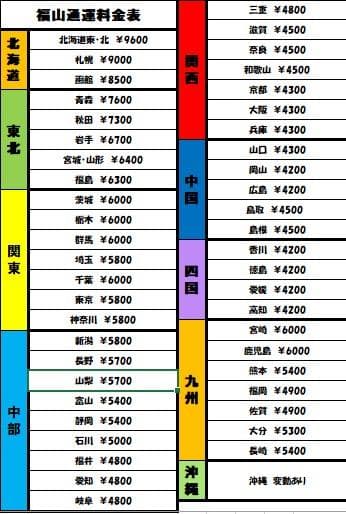 スマスロ実機 L パチスロゴールデンカムイ KR 簡易ユニットボリューム