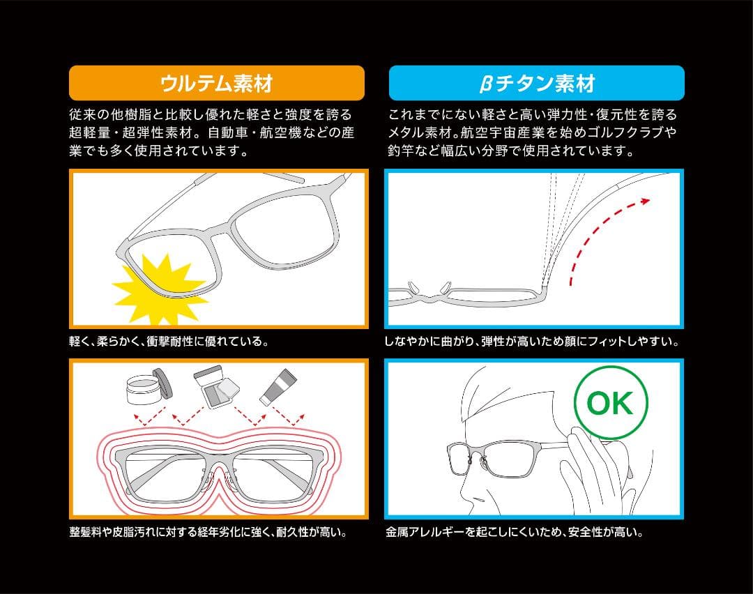 未使用】ミエルPRO UB003-CBN(クリアブラウン) プレゼントあり