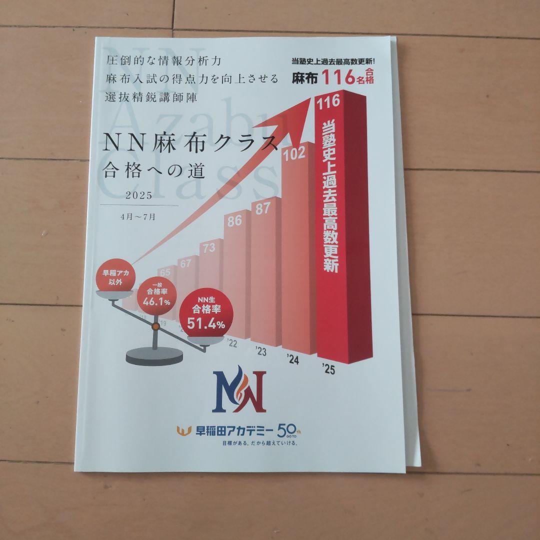 NN麻布中オープン模試① 問題と解答用紙のみ(未使用) - メルカリ