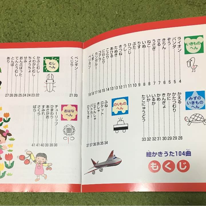 保育士 幼稚園 手遊び 絵描き歌 発表会 壁面 リズム遊び など♡