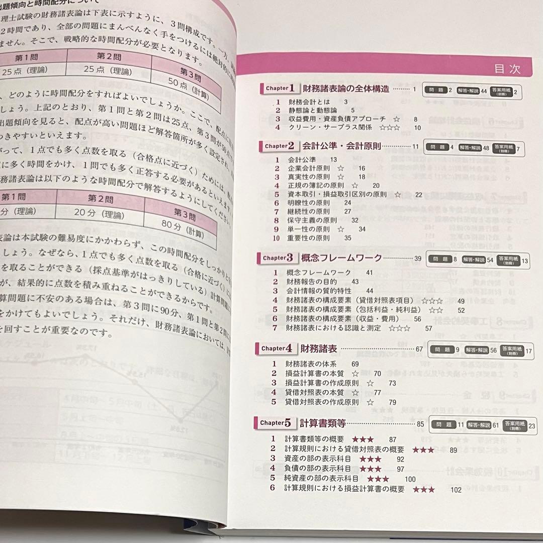 2024年度版 みんなが欲しかった!税理士 財務諸表論の教科書&問題集 1