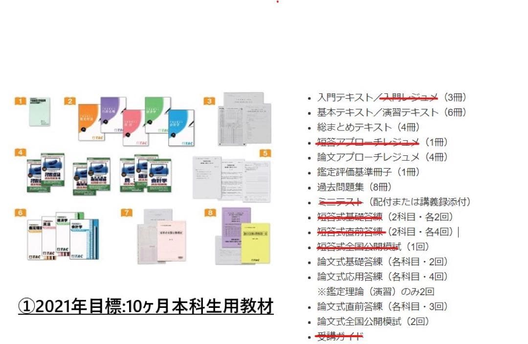 【2022年・2021年目標】TAC不動産鑑定士講座　教材 2022年・2021年目標】TAC不動産鑑定士講座 教材 - メルカリ