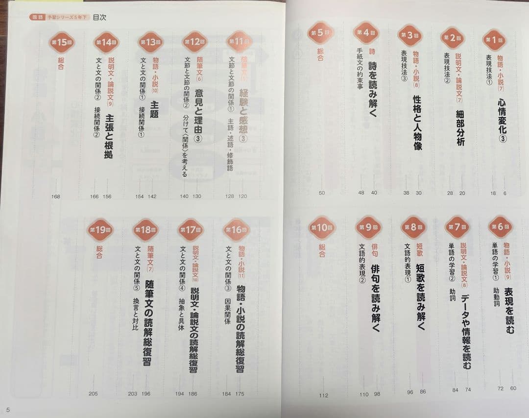 国語 5年 下 予習シリーズ 四谷大塚 - メルカリ