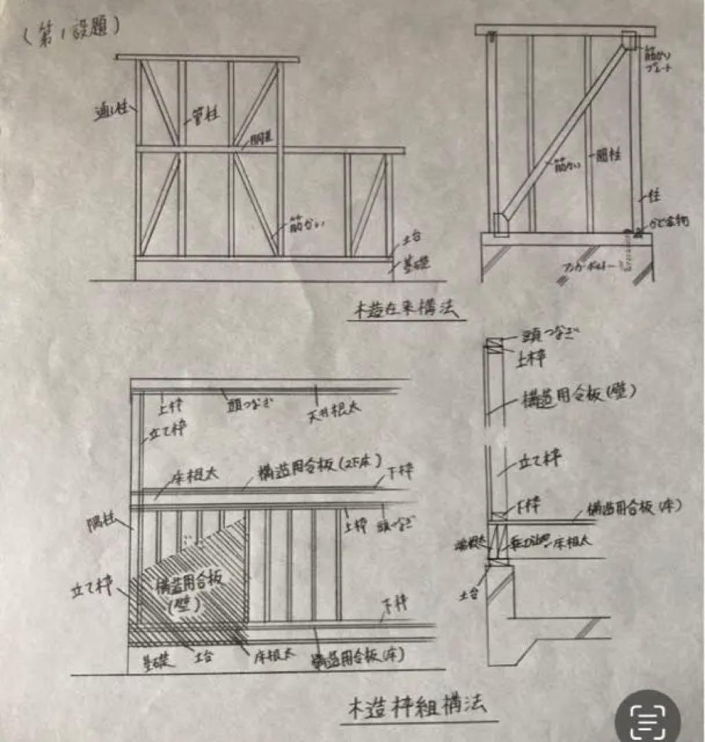 愛知産業大学 レポート・試験対策 - メルカリ
