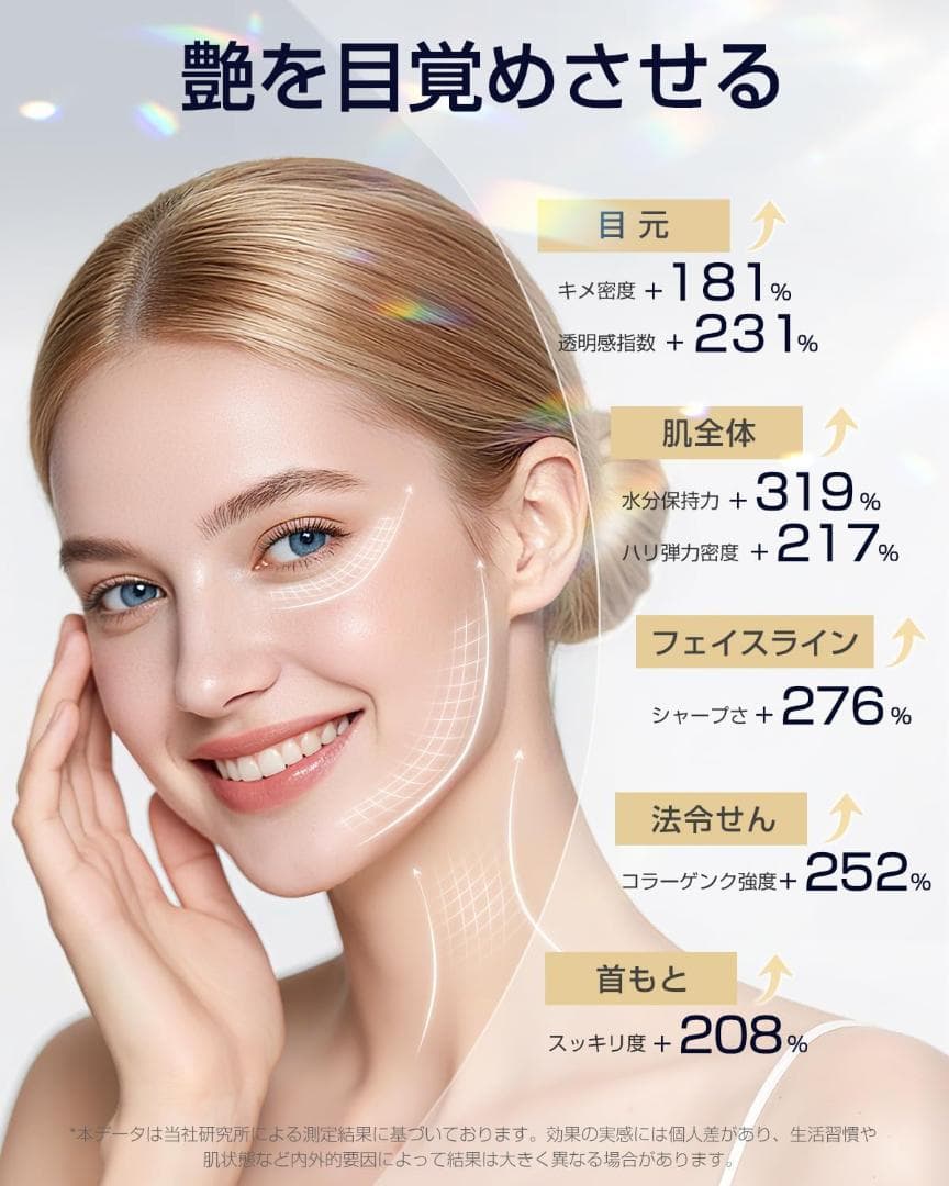 美顔器 高周波 EMS 18役 光エステ リフトケア 毛穴洗浄 オールインワン