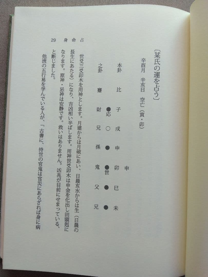 五行易用神集 五行易秘訣実占例題集 佐藤六龍易