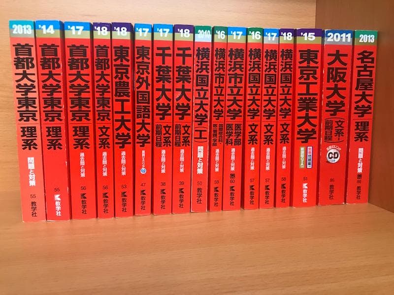 国公立大学の過去問（赤本）です。 国士舘大学｜「赤本」の教学社 大学過去問題集