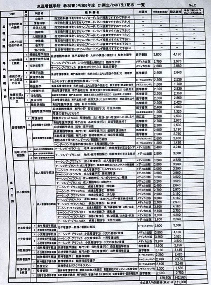 東亜看護学院教科書 全47冊 - メルカリ