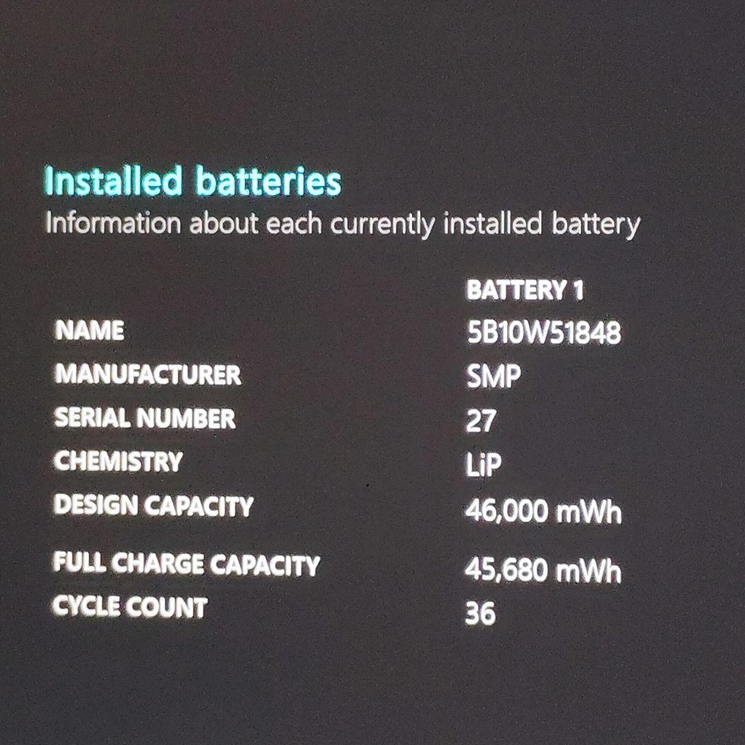 極美品 ThinkPad L13 Gen3 爆速12世代i7 16GB 1TB - メルカリ