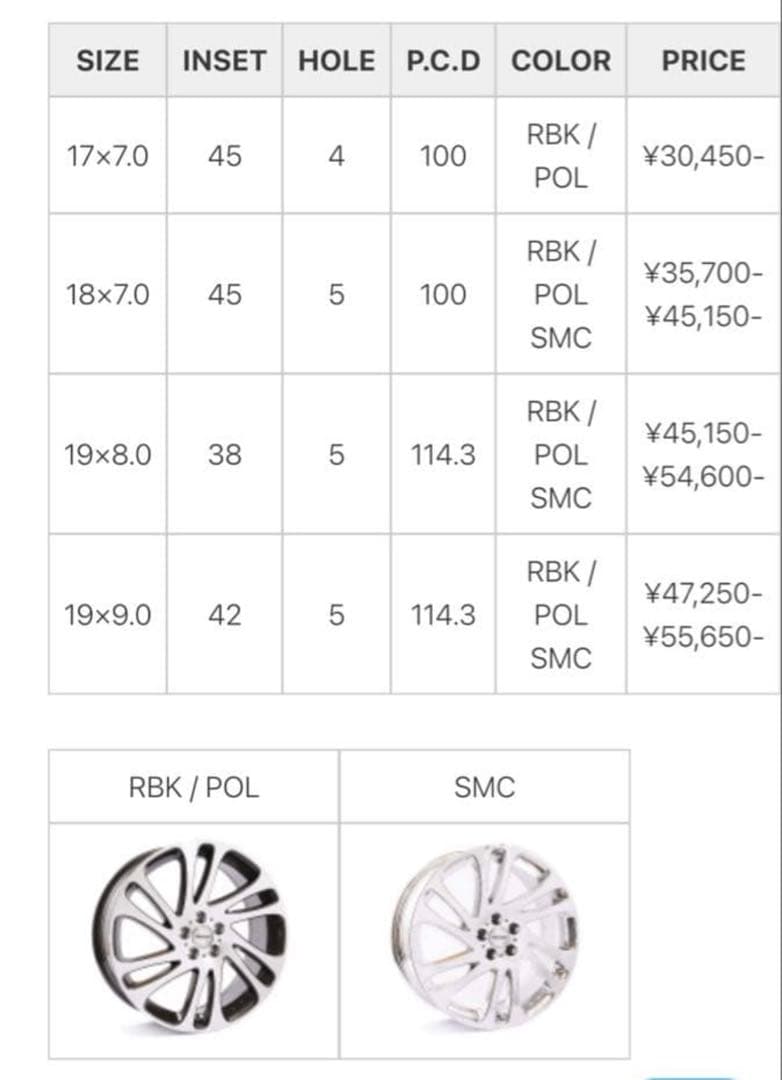 定価18万 Dakat 18インチ 希少メッキホイール PCD100 プリウス等