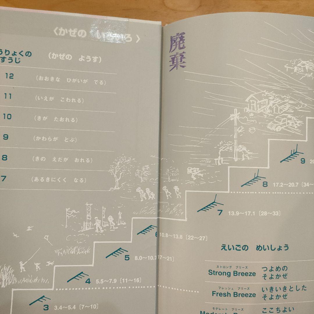 かこさとし 自然のしくみ地球のちからえほん 4冊セット 絶版 初版 絵本