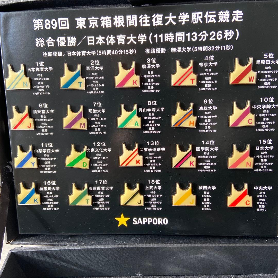 希少品】第89回箱根駅伝メモリアルボックス サッポロビール - メルカリ
