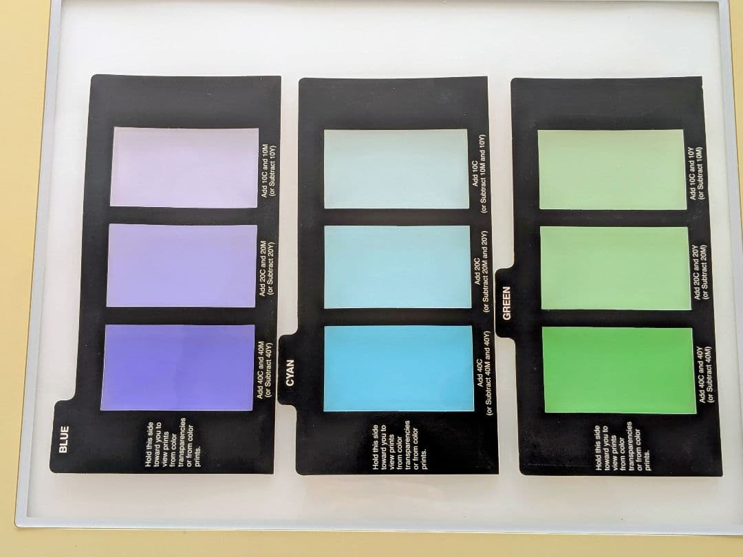 フィルムカメラ Kodak Color Print Viewing Filter Kit Kodak Color Print Viewing Filter Kit – Coastal Film Lab