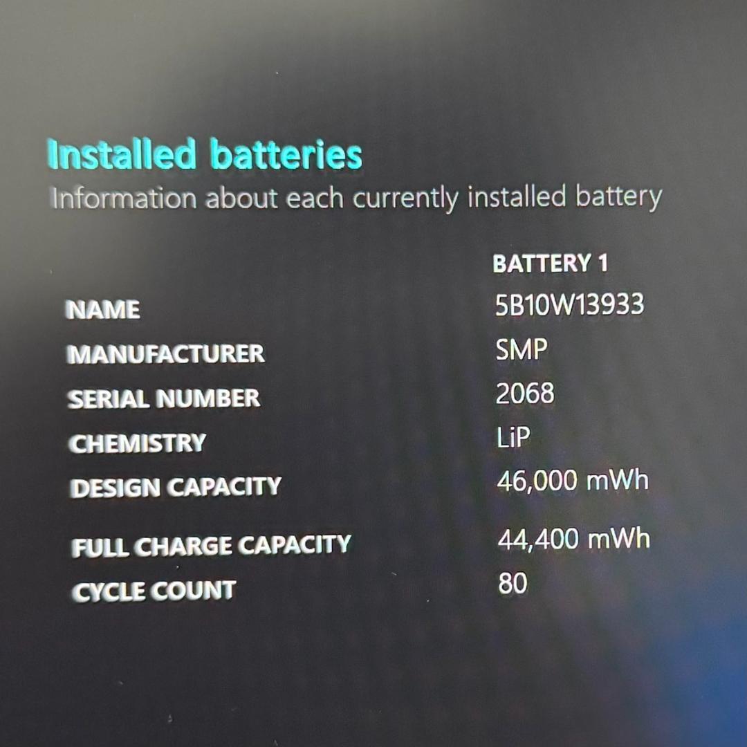 ハイスぺバッテリー良好 Lenovo i7 11世代 メモリ16GB 512GB - メルカリ