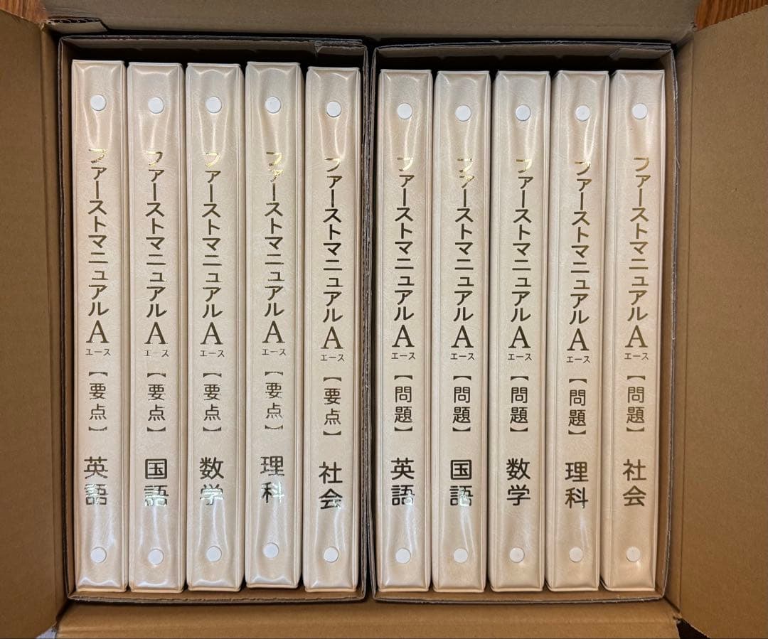 ファーストマニュアルA 参考書セット ファーストマニュアルA 参考書セットの通販はau PAY マーケット - 輸入