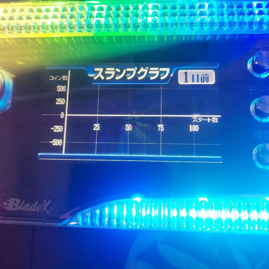 パチスロ用データカウンターブレイドX - メルカリ