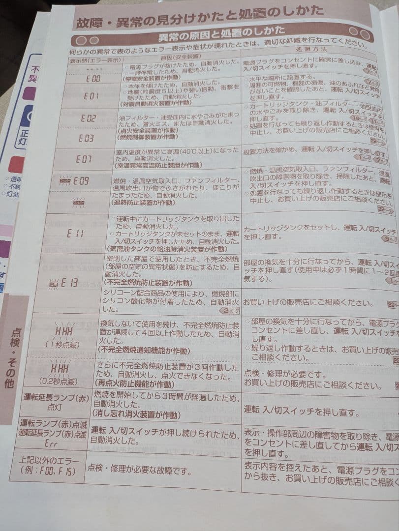 ダイニチ ブルーヒーター FW-5718LS 2018年式 9.0L