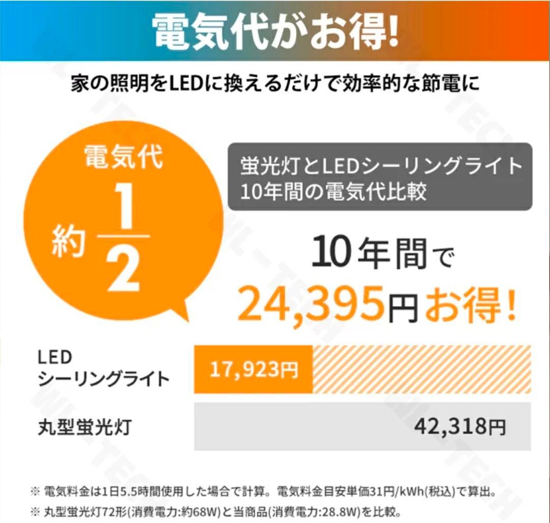 シーリングライト LED 雲型 (水色) - シーリングライト・天井照明一 番