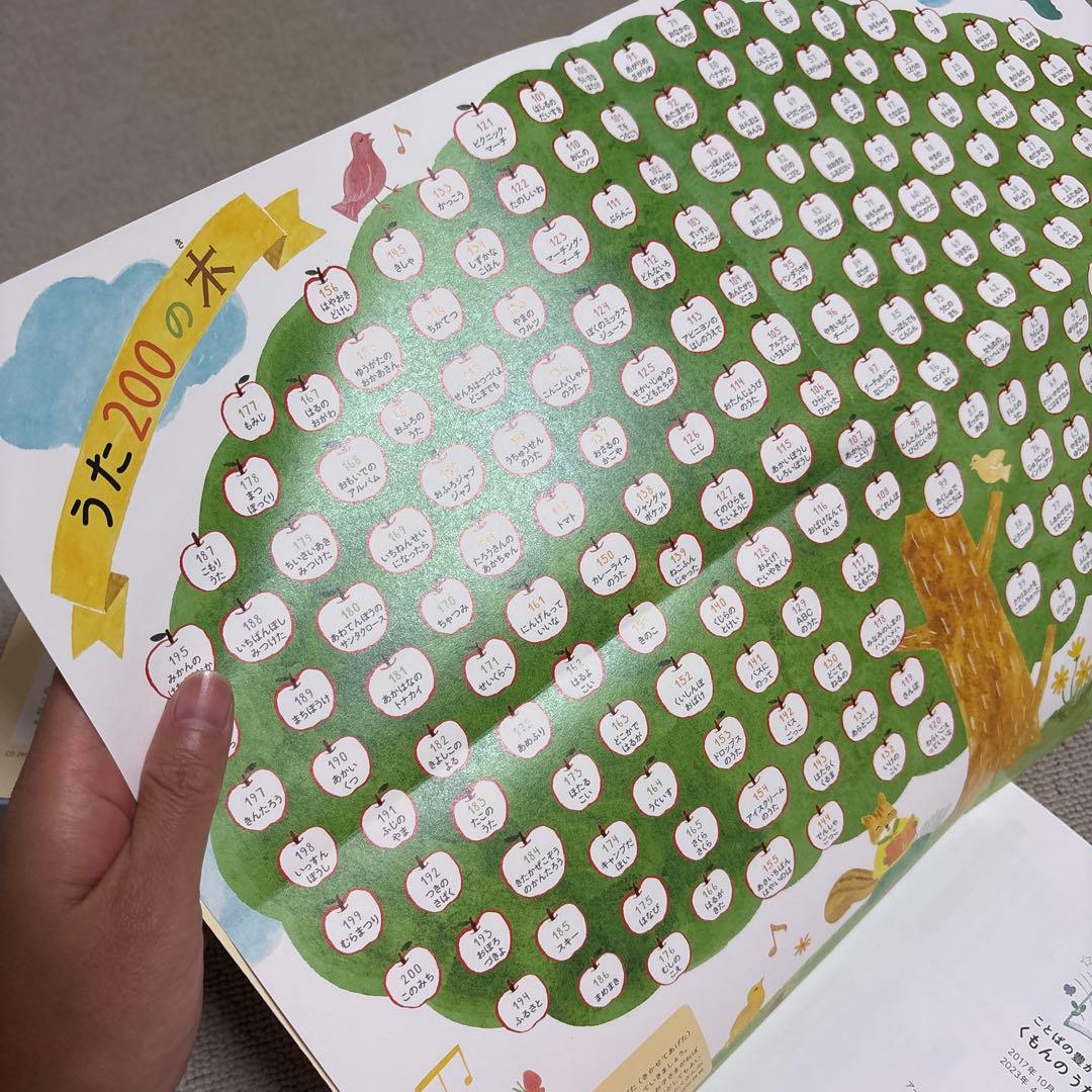 くもん うた200 えほん&CDセット