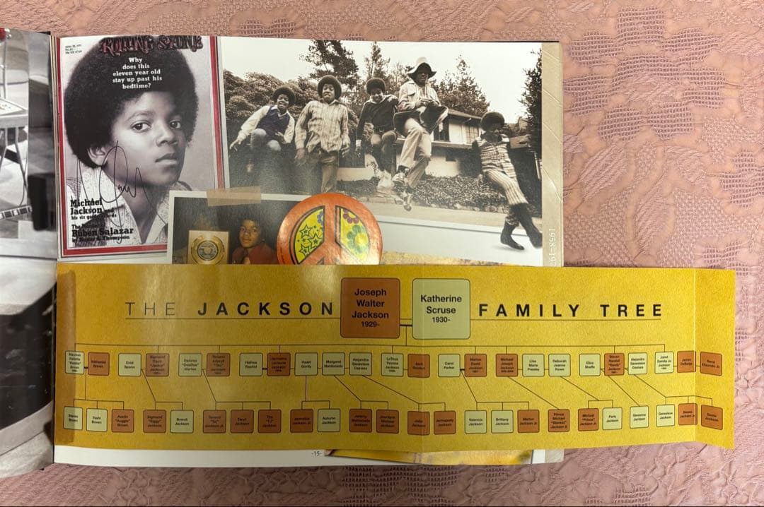 海外】マイケルジャクソン コレクターズ写真集 - メルカリ