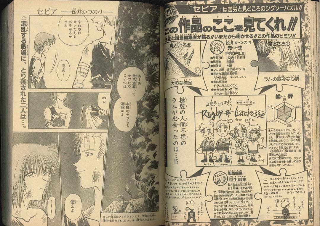 岸本斉史 デビュー作 自己紹介付き 赤マルジャンプ 1997年 許斐剛