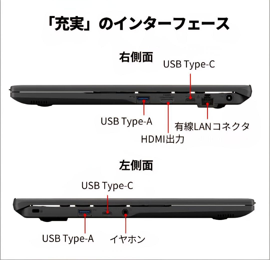 未使用】富士通 FMV Lite 5315/J FMV5315JBC - メルカリ