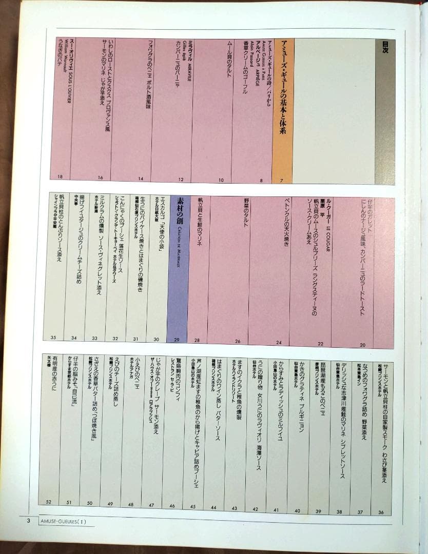 新感覚フランス料理全集 全9巻 小野正吉 ホテルオークラ 村上信夫 帝国