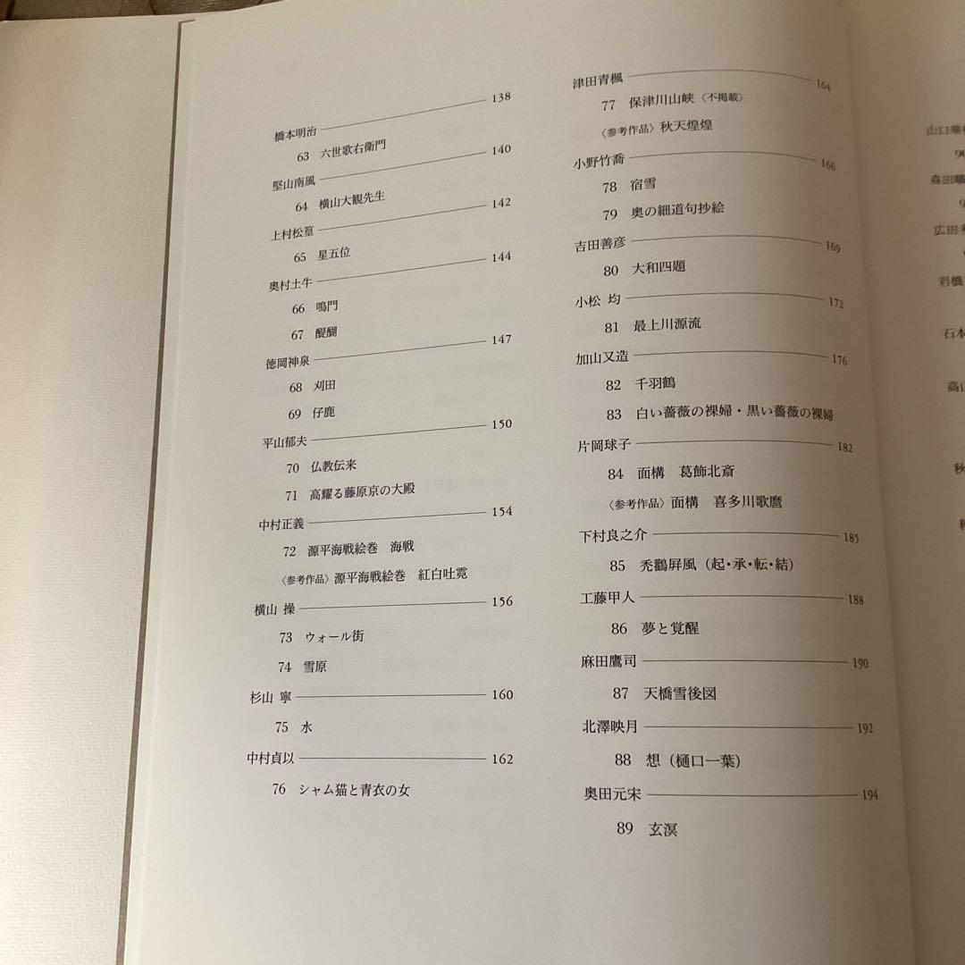 昭和の日本画　100選　《横山大観他70名　作品100》　朝日新聞社　1991年