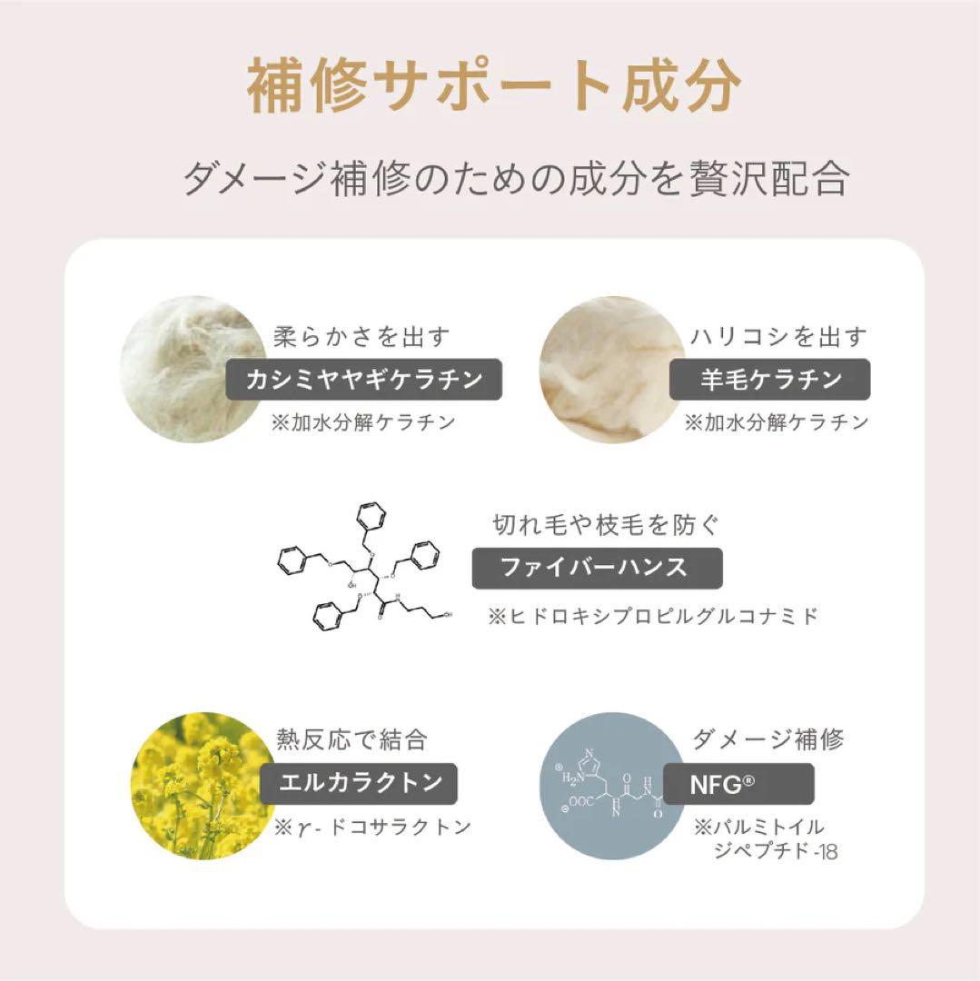 最安値‼️新品未開封‼️エスタブリッシュ コアプレックス