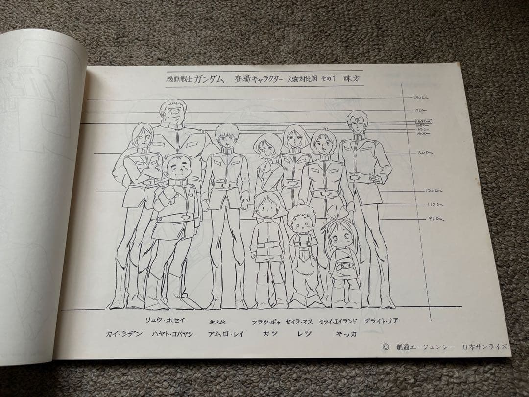 機動戦士ガンダム キャラクター設定集 ANIMEC - メルカリ