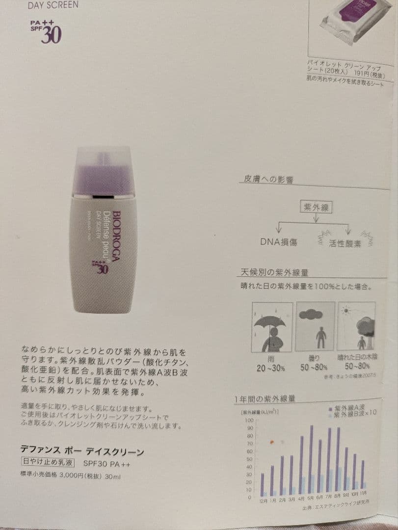 ミキディファンスポーディスクリーン　エマルジョン　2セット分【aa】