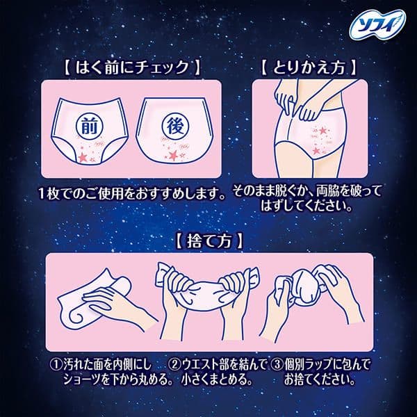 超特価！ ソフィ 超熟睡ショーツ M/L 5個入り 18パックで計90個です