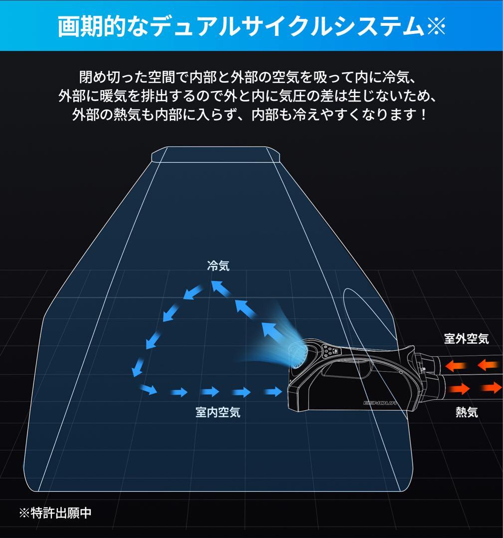 【早い者勝ち】EENOUR スポットクーラー 0.85kW QN750