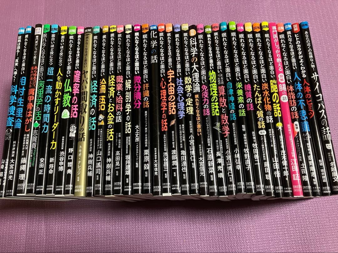 合計約33000円　日本文芸社眠れなくなるほど面白い　図解シリーズ36巻セット 眠れなくなるほど面白い 図解 起業の話 - 株式会社日本文芸社
