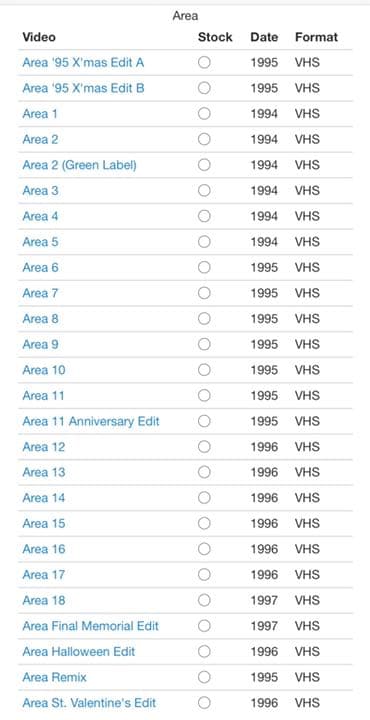 パラパラ　ビデオ　六本木 AREA ほぼフルコンプVHS＋おまけ付き