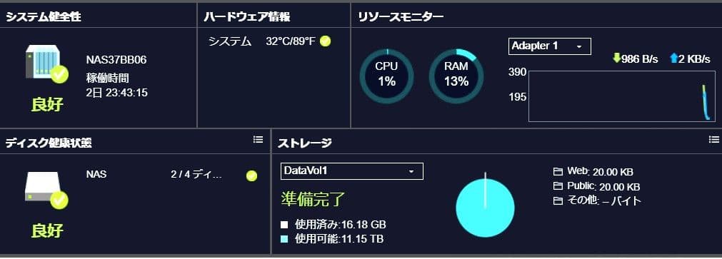 QNAP HS-453DX-8G NAS 14TB 2本 - メルカリ