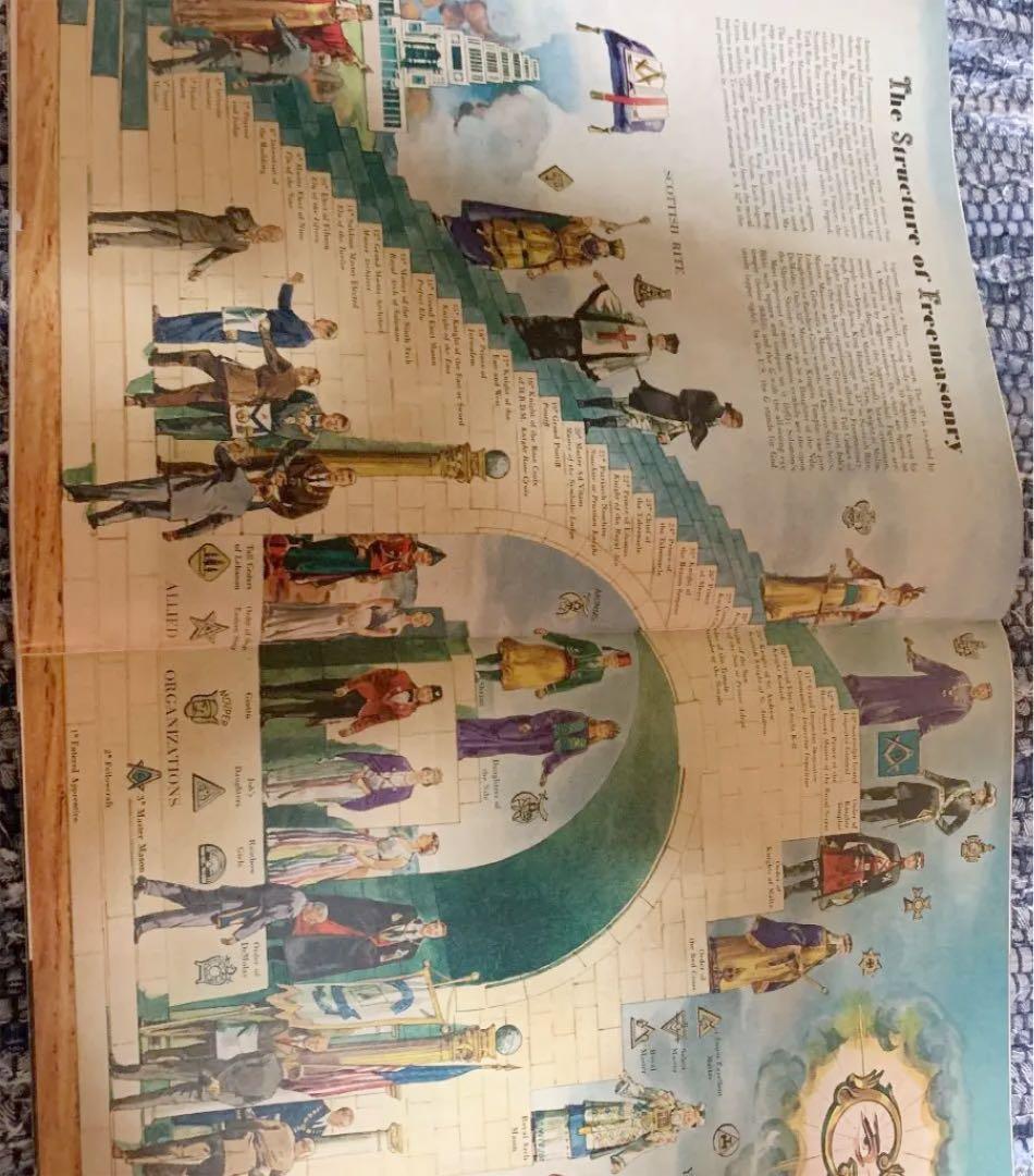 超貴重　LIFE誌　フリーメイソンリー