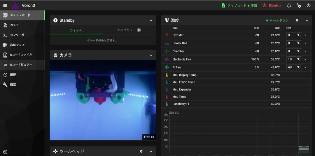 Voron 0.2 R2 EVA限定 初号機3d プリンター - メルカリ