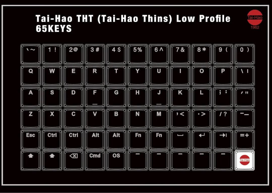 山の上の商店街様専用 KeyballBLE 完成品 カスタム可能 - メルカリ