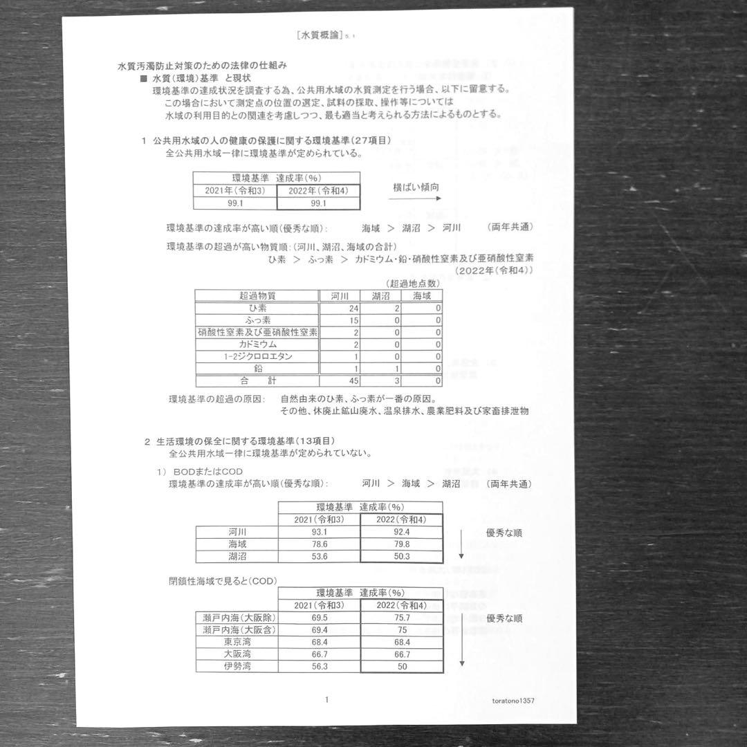 これだけ合格ノート 水質概論】公害防止管理者 令和7年用. - メルカリ
