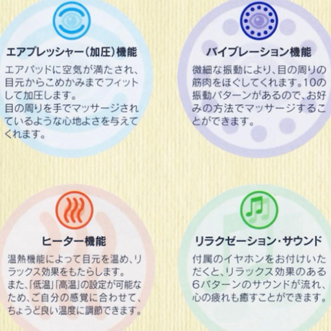 目　エステ　マッサージ　アイフィットソリューション 定価24,200円